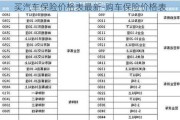 买汽车保险价格表最新-购车保险价格表