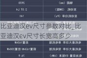 比亚迪汉ev尺寸参数对比_比亚迪汉ev尺寸长宽高多少