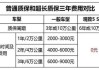 中国10大汽车延保公司-汽车延保公司排名