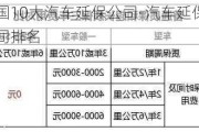 中国10大汽车延保公司-汽车延保公司排名