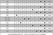 现代汽车日常保养常识,现代汽车日常保养常识内容