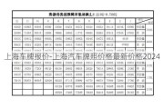 上海车牌报价-上海汽车牌照价格最新价格2024