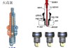 汽车点火系统改装-汽车改点火有什么效果