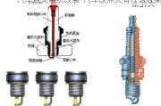 汽车点火系统改装-汽车改点火有什么效果