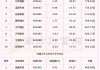 特斯拉股票最新行情分析-特斯拉股票行情分析最新消息新闻