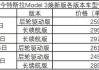 特斯拉model 3价格变化表-特斯拉3价格趋势分析