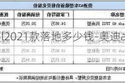 奥迪a3l2021款落地多少钱-奥迪a3 2021落地价