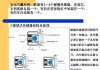 汽车安全气囊的工作原理及故障检修-汽车安全气囊的原理与案例分析