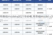 特斯拉model y2021年价格,特斯拉model y2021