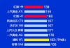 2020年国产汽车质量排行榜_国产汽车质量排行榜2023前十名品牌有哪些