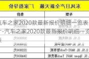 汽车之家2020款最新报价明细一览表图片-汽车之家2020款最新报价明细一览表