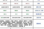 小米7pro参数-小米SU7参数配置热