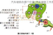 汽车暗锁在哪个位置_汽车暗锁工作原理