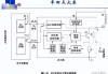 汽车点火系统原理及作用,汽车点火系统原理