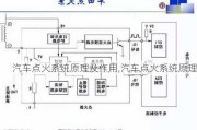 汽车点火系统原理及作用,汽车点火系统原理