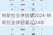 特斯拉全球销量2024-特斯拉全球销量2024年