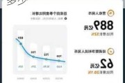 小米汽车的售价是多少钱一台-小米汽车的售价是多少