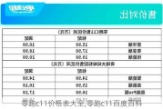 零跑c11价格表大全,零跑c11百度百科