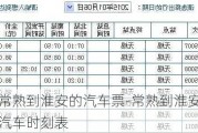 常熟到淮安的汽车票-常熟到淮安汽车时刻表