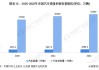 中国节能汽车发展报告2022最新_中国节能汽车品牌