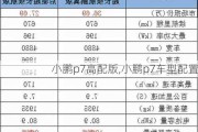 小鹏p7高配版,小鹏p7车型配置