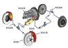汽车制动系统的检查项目有哪些?_汽车制动系统检查有哪些内容?