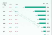 日本有哪些汽车厂商-日本汽车厂商排名