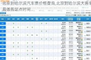 北京到哈尔滨汽车票价格查询,北京到哈尔滨大客车具体各站点时间