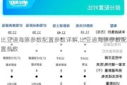 比亚迪海豚参数配置参数详解,比亚迪海豚参数配置参数