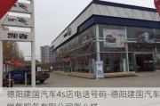 德阳建国汽车4s店电话号码-德阳建国汽车销售服务有限公司怎么样