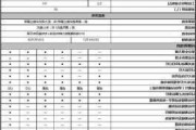 吉利几何c配置参数,吉利几何c配置