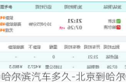 北京到哈尔滨汽车多久-北京到哈尔滨汽车