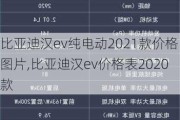 比亚迪汉ev纯电动2021款价格图片,比亚迪汉ev价格表2020款