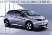 2024款比亚迪海豚报价表,2024款比亚迪海豚报价