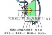 汽车前灯构造_汽车前灯设计