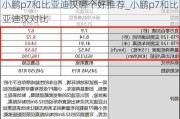 小鹏p7和比亚迪汉哪个好推荐_小鹏p7和比亚迪汉对比