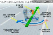 汽车漂移是怎么完成的?-汽车漂移原理是什么样的