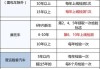 2020浙江汽车年检多少钱_汽车年检新规定浙江