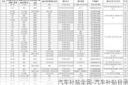 汽车补贴全国-汽车补贴目录