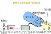 汽车智能防盗系统cab-汽车智能防盗系统的组成