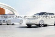 比亚迪海豚纯电动2021款上市时间-比亚迪海豚电动2021款落地价