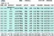 临沂汽车站班次时刻表到郯城-临沂汽车站班次时刻表