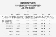 5月份汽车销量排行榜(完整版)2022-汽车五月销量排行