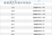 比亚迪新能源汽车2021新款价格-比亚迪新能源汽车报价纯电动