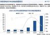 新能源汽车充电桩现状分析-新能源汽车充电桩行业分析