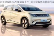 比亚迪海豚2023年销量多少_比亚迪海豚新能源汽车销量