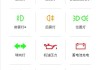 长安汽车故障灯标志,长安汽车故障灯标志图解大全 符号