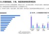 新能源汽车就业-新能源汽车就业方向和岗位