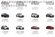 汽车之家2020款最新报价雷克萨斯suv-汽车之家2021款报价大全雷克萨斯