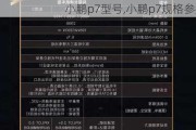 小鹏p7型号,小鹏p7规格参数